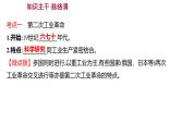 2023 福建中考一轮基础复习 初中历史 九年级下册　第二单元　第二次工业革命和近代科学文化 课件