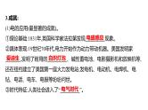 2023 福建中考一轮基础复习 初中历史 九年级下册　第二单元　第二次工业革命和近代科学文化 课件