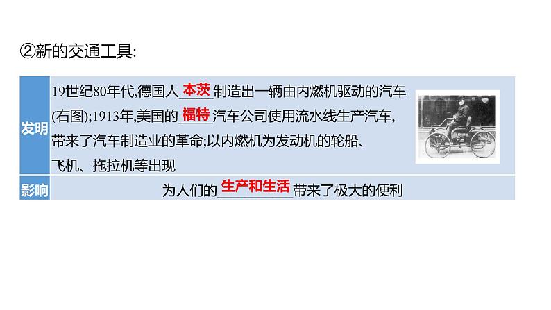 2023 福建中考一轮基础复习 初中历史 九年级下册　第二单元　第二次工业革命和近代科学文化 课件07