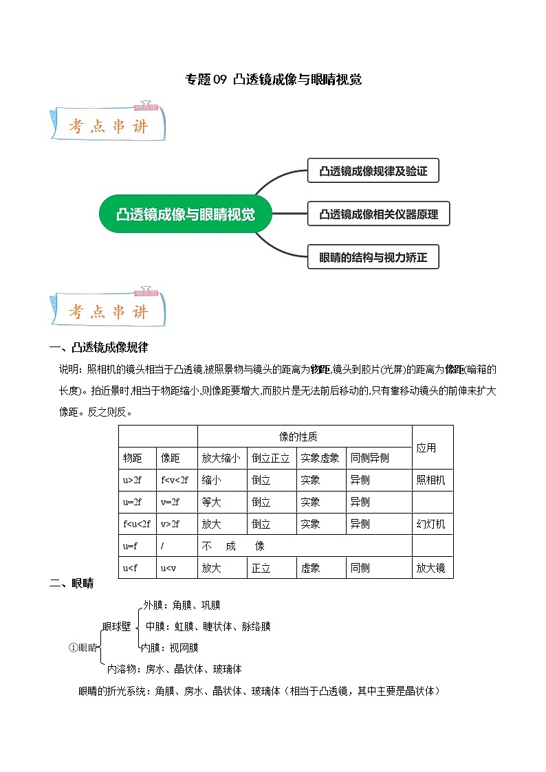 2022-2023年浙教版科学七年级下册专题复习精讲精练：专题09 凸透镜成像与眼睛视觉01