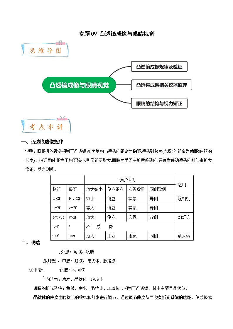 2022-2023年浙教版科学七年级下册专题复习精讲精练：专题09 凸透镜成像与眼睛视觉01