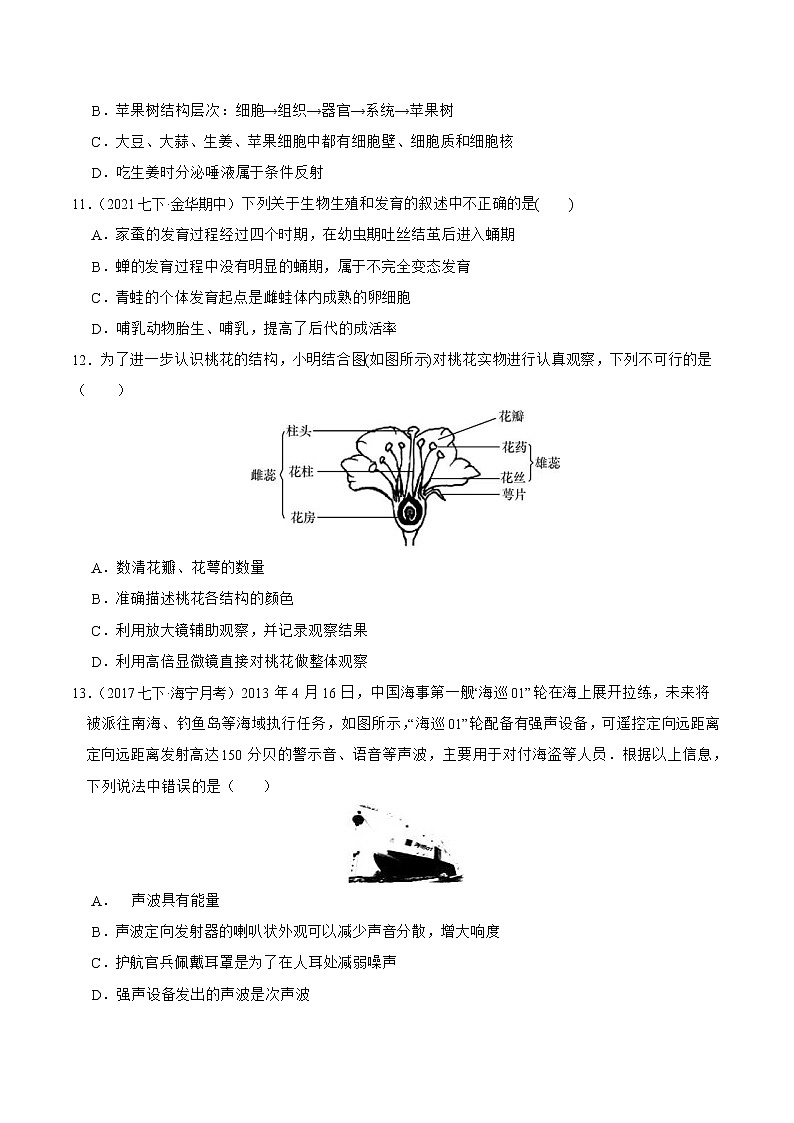 2022-2023年浙教版科学七年级下册专题复习精讲精练：专题13 期中考试模拟测试（二）03