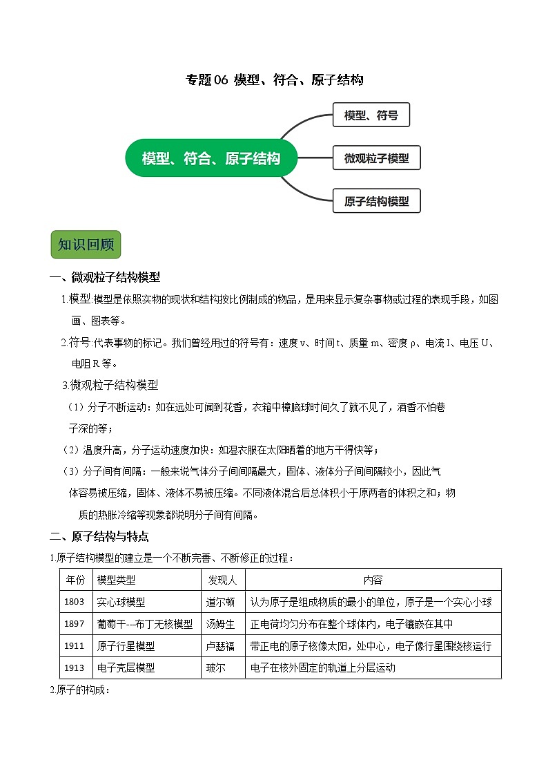 2022-2023年浙教版科学八年级下册专题复习精讲精练：专题06 模型、符合、原子结构（原卷版+解析版）01