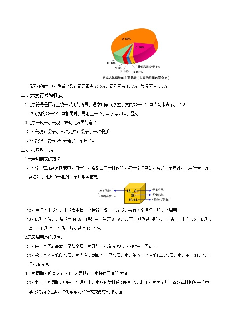 2022-2023年浙教版科学八年级下册专题复习精讲精练：专题08 元素与元素周期表（原卷版+解析版）02