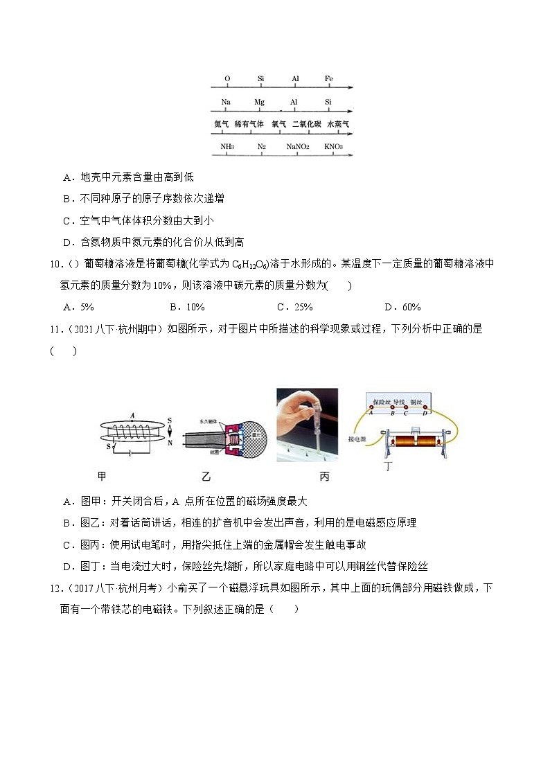 2022-2023年浙教版科学八年级下册专题复习精讲精练：专题13 期中考试模拟测试（二）（原卷版+解析版）03