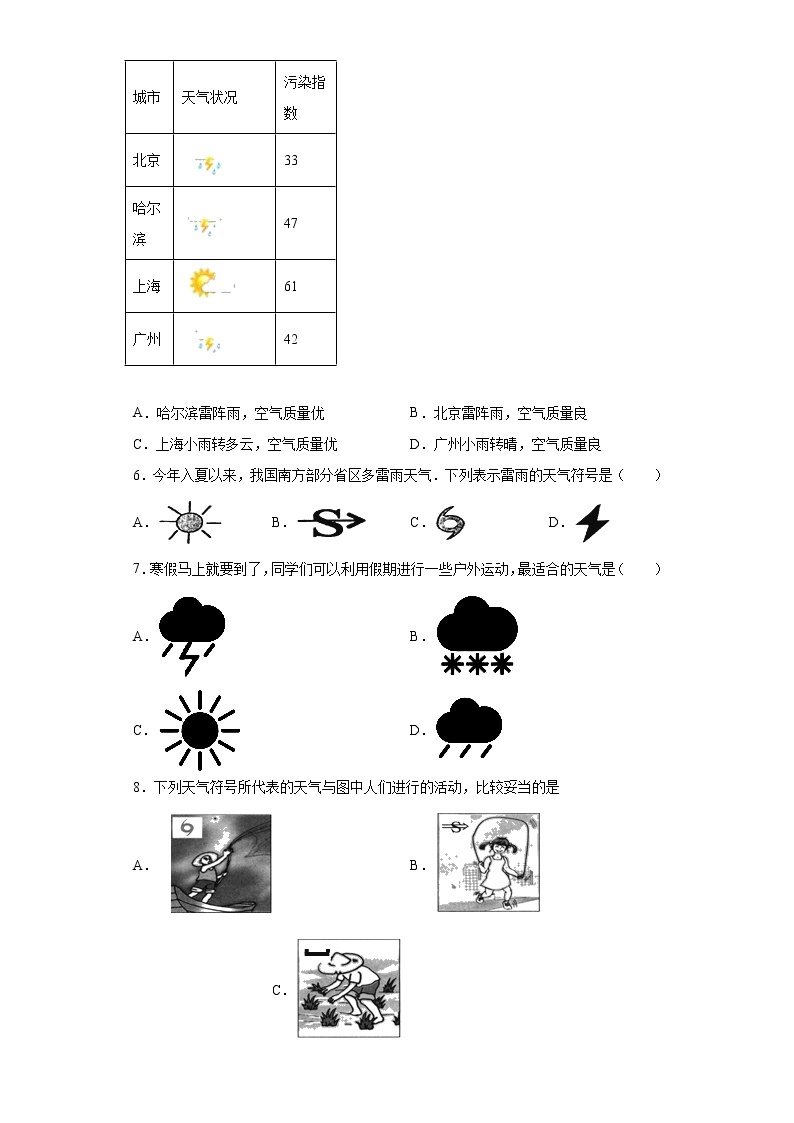 2023年浙江省中考科学专题复习 常用的天气符号（含解析）02