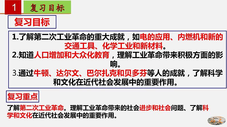 第二单元  第二次工业革命和近代科学文化【知识梳理】——2022-2023学年部编版历史九年级下册单元综合复习02