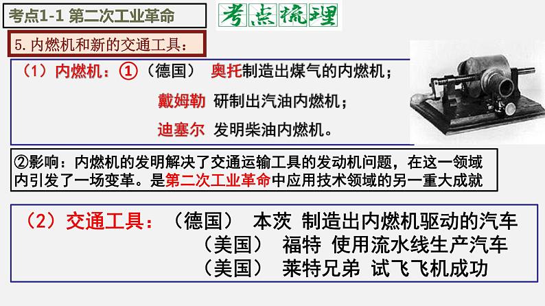 第二单元  第二次工业革命和近代科学文化【知识梳理】——2022-2023学年部编版历史九年级下册单元综合复习06