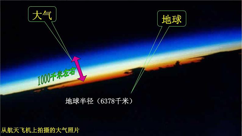 2022-2023学年[浙教版]科学八年级（上）2.1大气层课件03