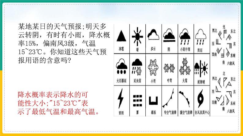 浙教版八上科学  2.5 天气预报（课件+练习）05