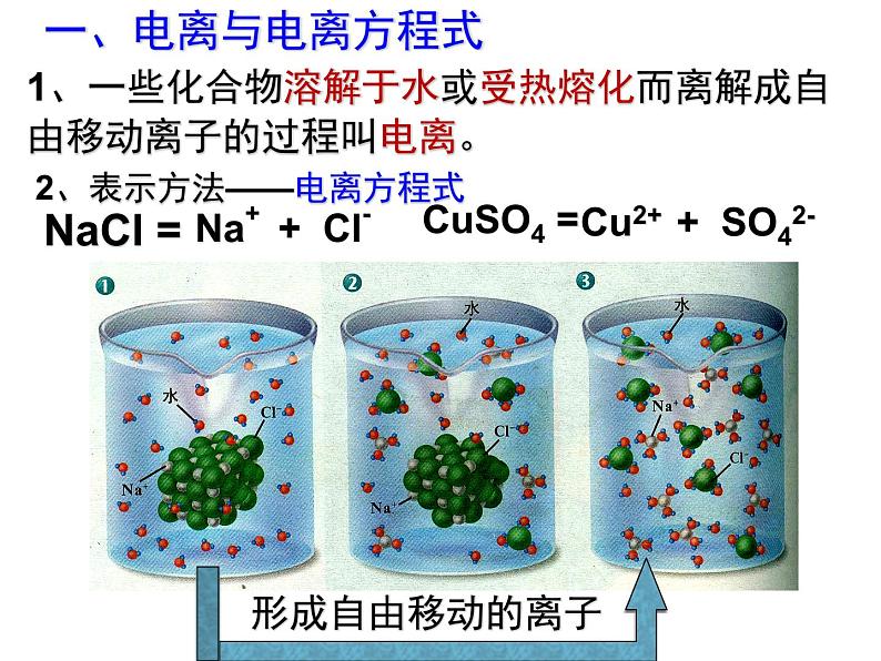 2022-2023学年浙教版科学九年级上册1.2物质的酸碱性课件02