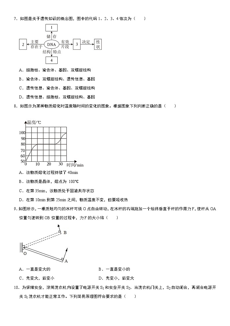 2023年浙江省绍兴市柯桥区中考科学模拟试卷（3月份）  word，解析版02