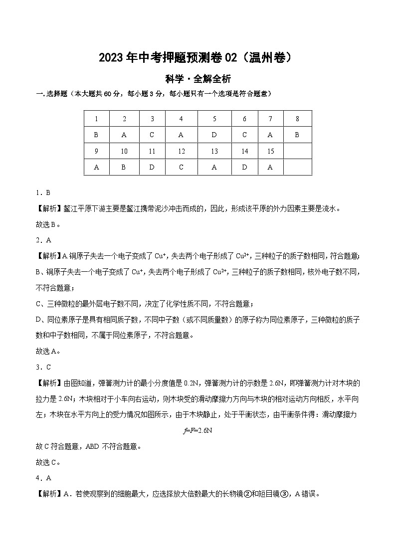 2023年中考押题预测卷02（温州卷）-科学（全解全析）01