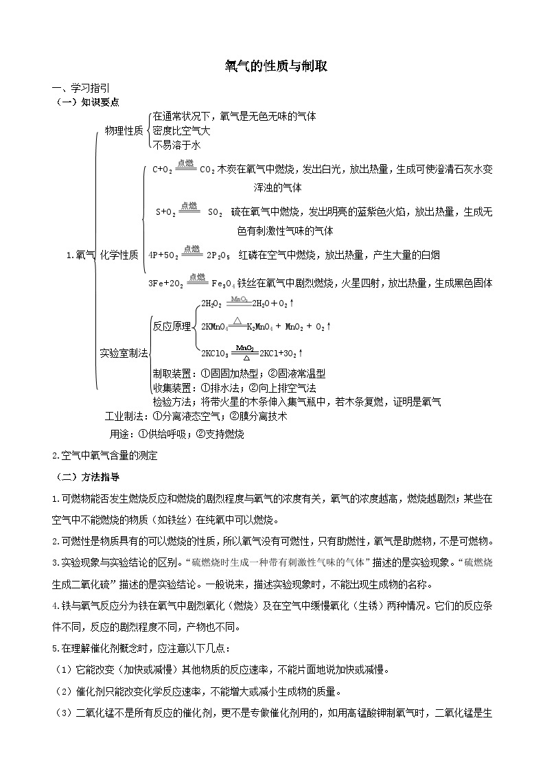 初中科学 中考专题复习 氧气的性质与制取01