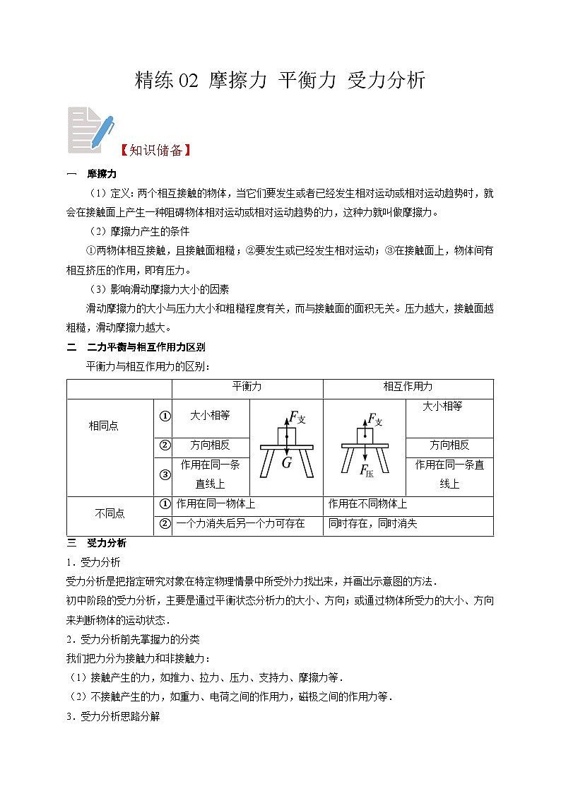 精练02 摩擦力 平衡力 受力分析-浙江中考科学复习易错点重难点精炼01