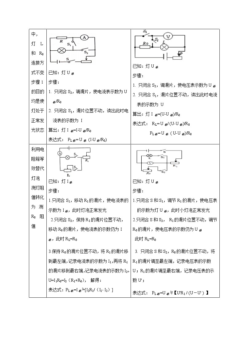 精练12 测电功率的方法（原卷版）第2页
