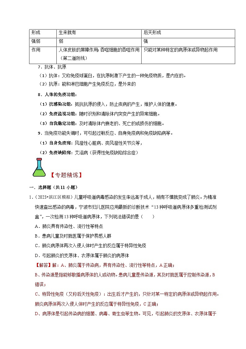 精练04 人体健康-浙江中考科学复习易错点重难点精炼02
