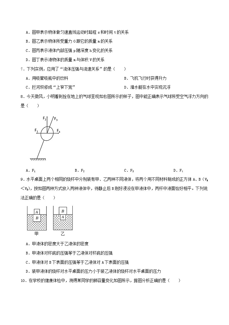 科学（宁波卷）2023年中考考前最后一卷（考试版）A403