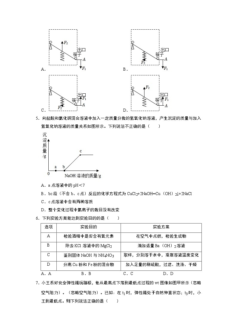 浙江省绍兴市柯桥区多校2022-2023学年九年级下学期期中科学试题02