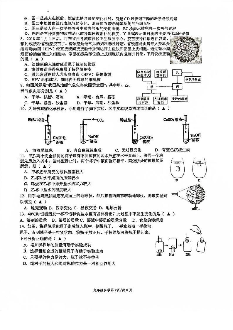 浙江省杭州第十四中学附属学校2023年九年级二模科学试卷02