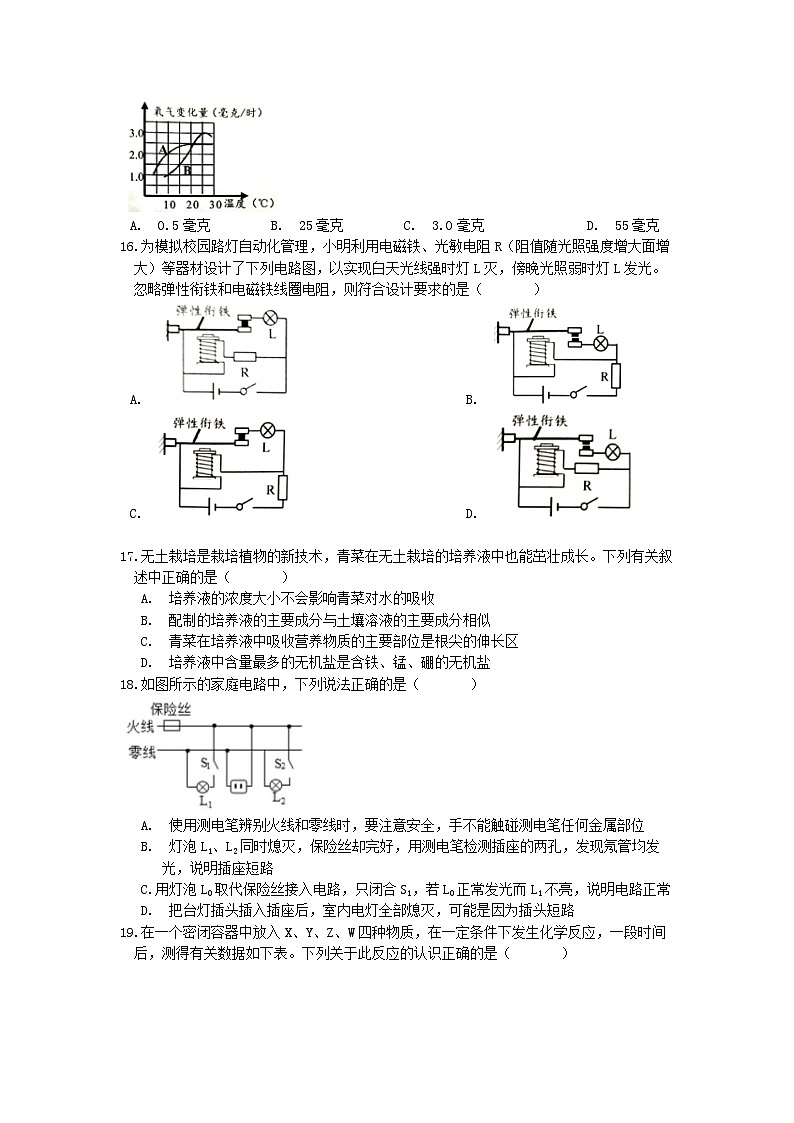 2022-2023学年浙教版科学八年级下册期末综合提优测试卷第3页