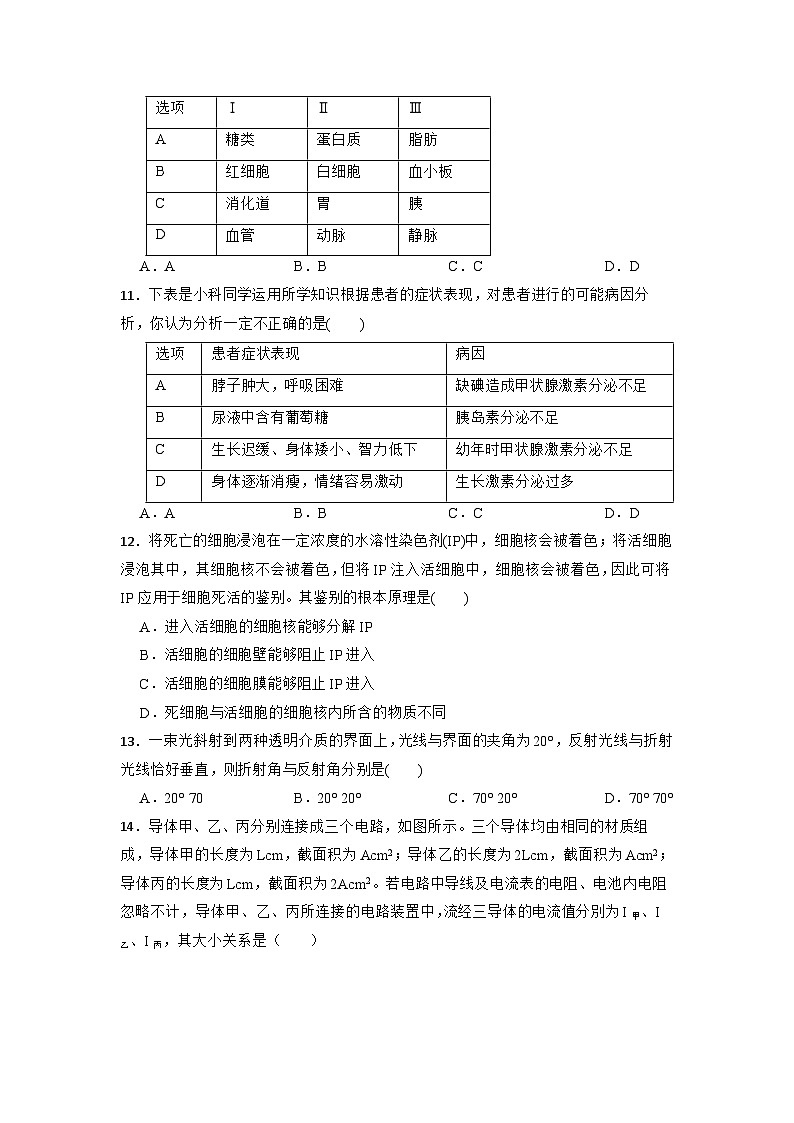 2023年浙江省台州市中考科学复习模拟卷+第3页
