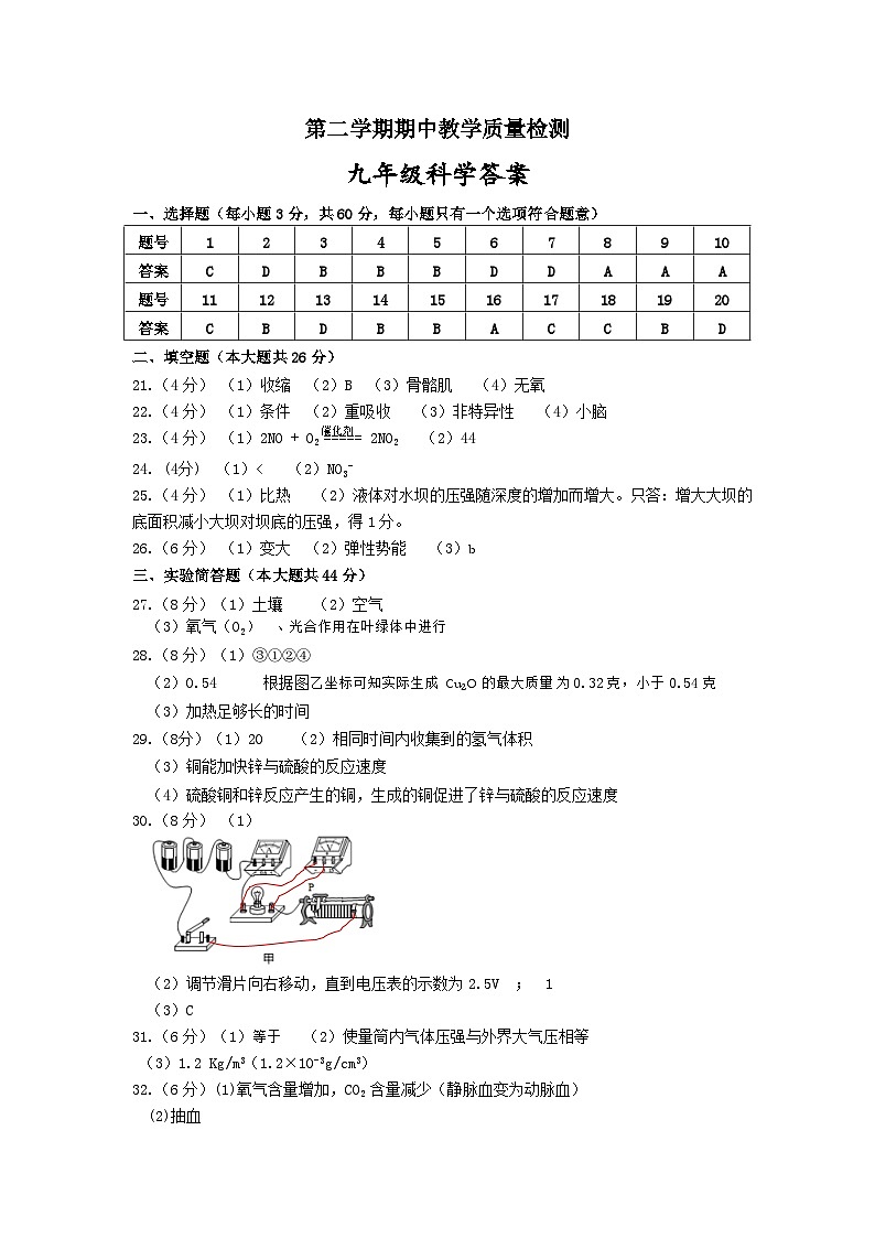 浙江省杭州市淳安县-九年级下学期期中教学质量检测（一模）科学试题01