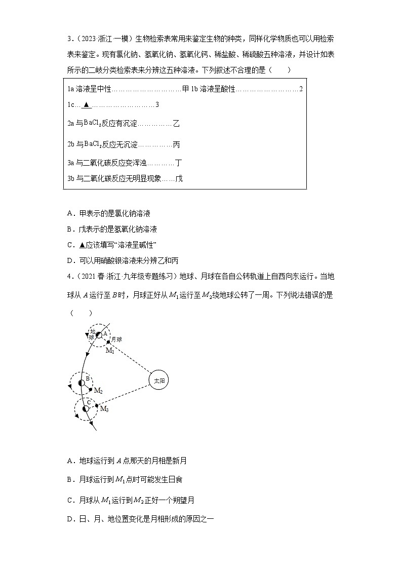 浙江省中考科学——考前一周练倒计时602