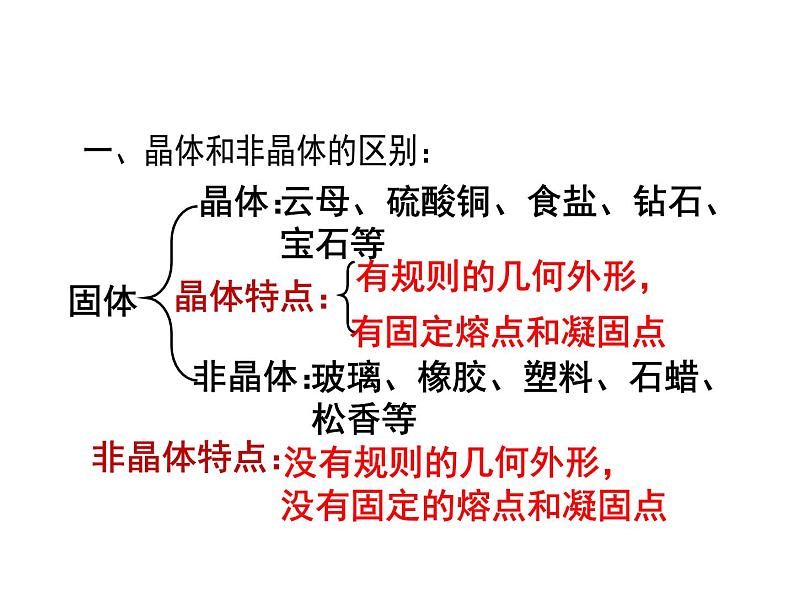 浙教版科学八年级上课件 第1章 水和水的溶液 第6节 物质的分离03