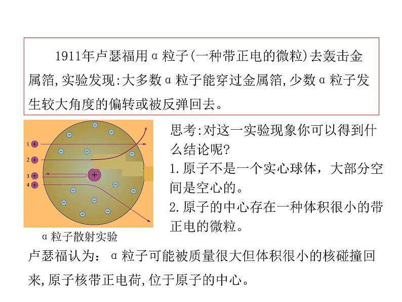 浙教版科学八年级下册课件 第2章 微粒的模型与符号 第3节 原子结构的模型06