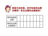 浙教版科学九年级上册课件 第2章 物质转化与材料利用 第1节 金属材料