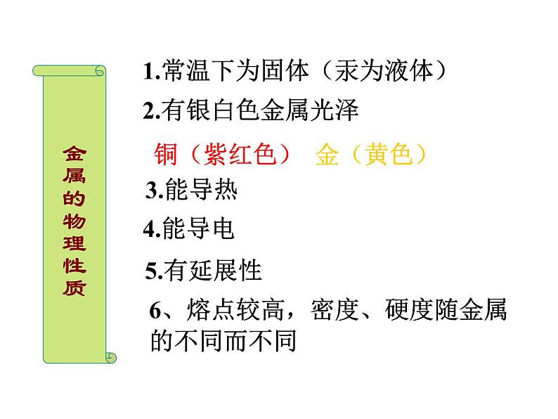 浙教版科学九年级上册课件 第2章 物质转化与材料利用 第1节 金属材料第6页