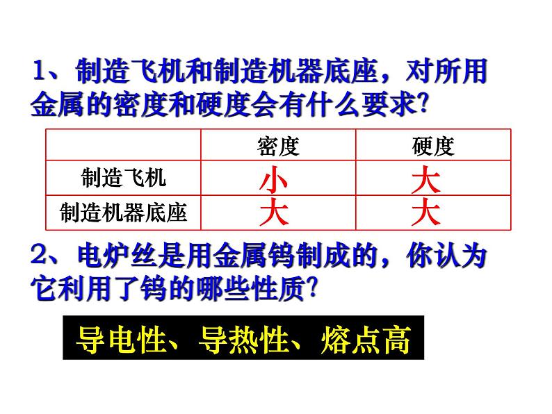 浙教版科学九年级上册课件 第2章 物质转化与材料利用 第1节 金属材料第7页