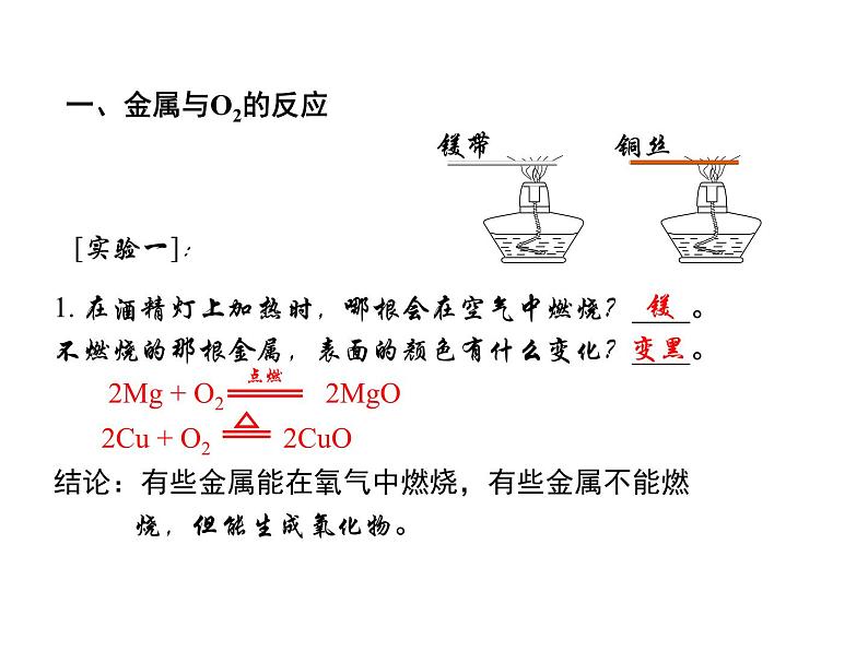 浙教版科学九年级上册课件 第2章 物质转化与材料利用 第2节 金属的化学性质02