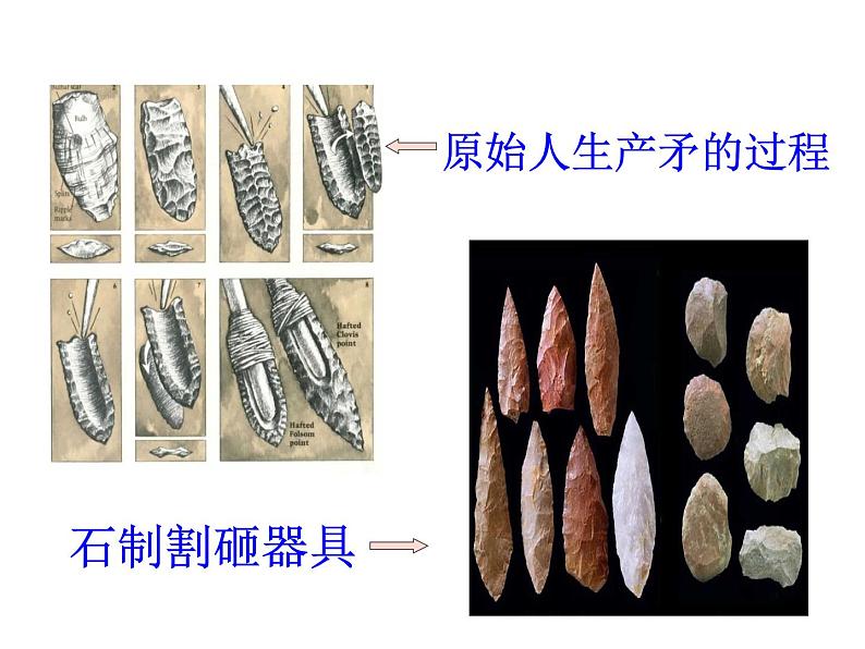 浙教版科学九年级上册课件 第2章 物质转化与材料利用 第6节 材料的利用与发展02