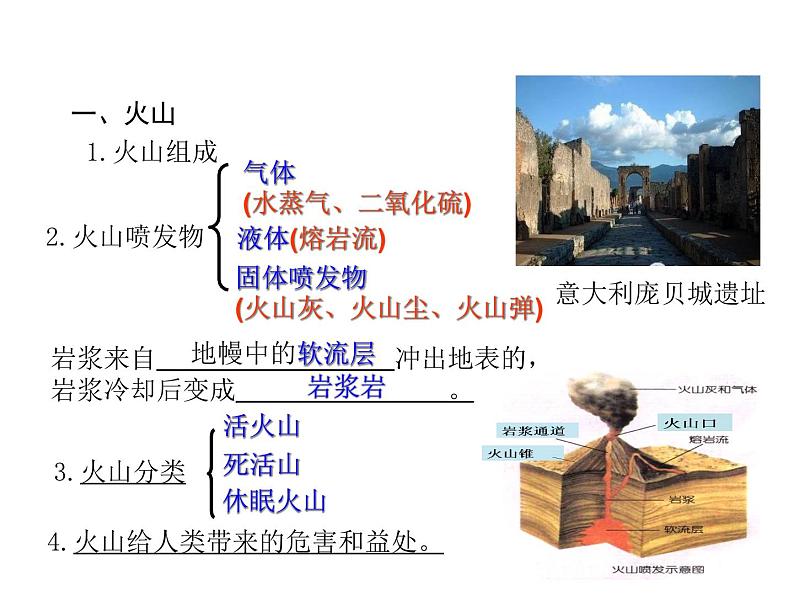 浙教版科学七年级上册课件 第3章 人类的家园——地球 第4节 地壳变动和火山地震第8页