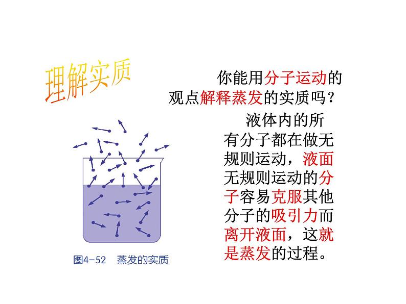 浙教版科学七年级上册课件 第4章 物质的特性 第6节 汽化与液化03