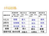 浙教版科学七年级下册课件 第三章 运动和力 第4节 -牛顿第一定律