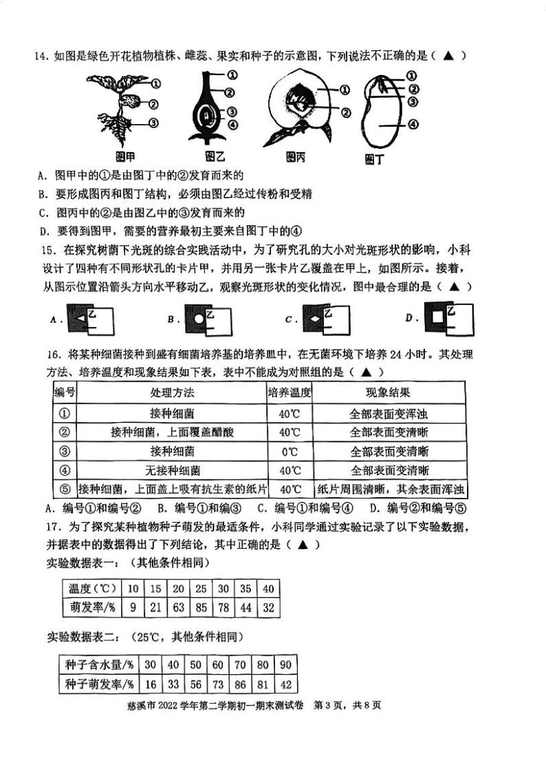 浙江省宁波市慈溪市+2022--2023学年下学期七年级科学期末测试卷03