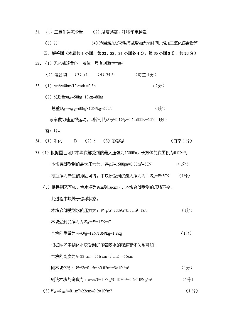 答案第2页