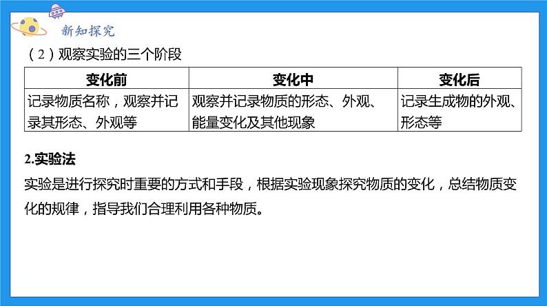 九上科学浙教 第1章 第1节 物质的变化 PPT课件08