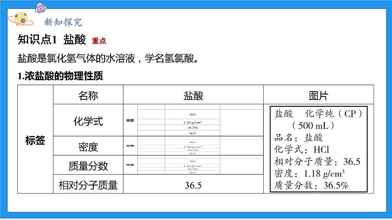 九上科学浙教 第1章 第3节 常见的酸 PPT课件03