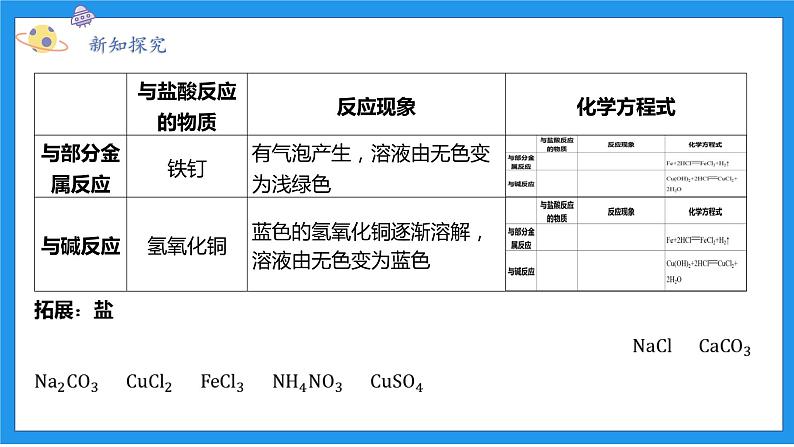 九上科学浙教 第1章 第3节 常见的酸 PPT课件07