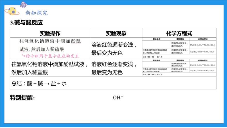 九上科学浙教 第1章 第4节 常见的碱 PPT课件05