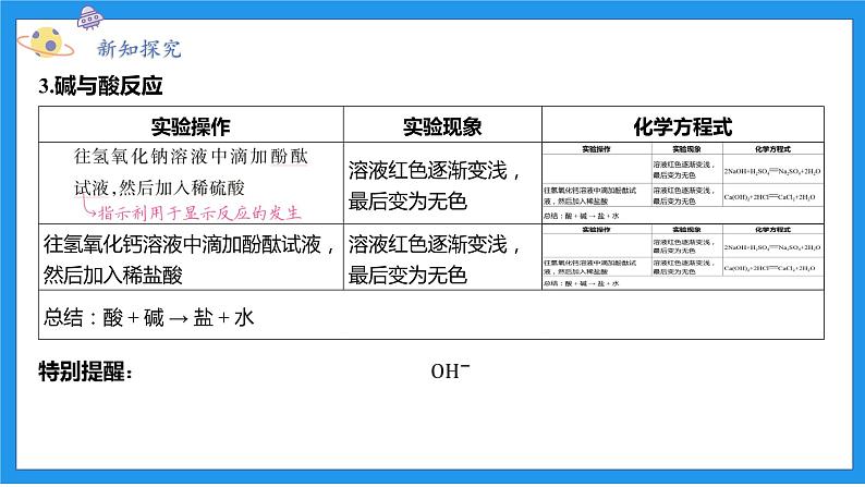 九上科学浙教 第1章 第4节 常见的碱 PPT课件05