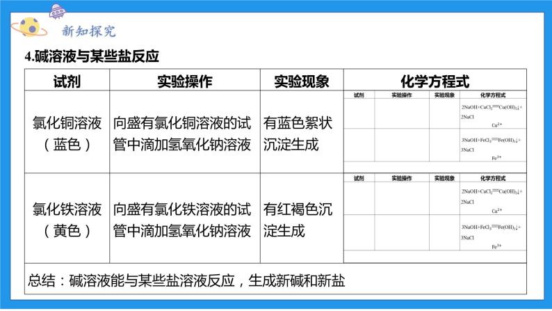 九上科学浙教 第1章 第4节 常见的碱 PPT课件06