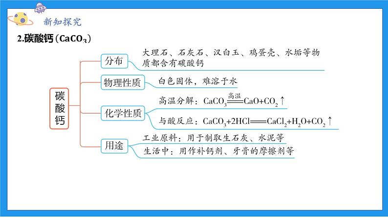 九上科学浙教 第1章 第6节 几种重要的盐 PPT课件07