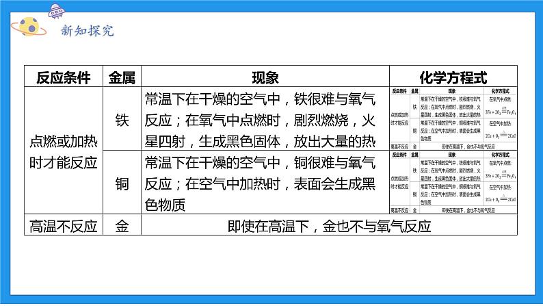 九上科学浙教 第2章 第2节 金属的化学性质 PPT课件06