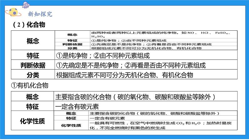 九上科学浙教 第2章 第4节 物质的分类 PPT课件07