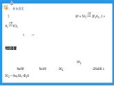 九上科学浙教 第2章 第5节 物质的转化 PPT课件